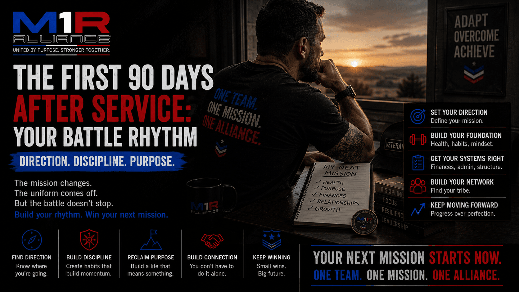 The First 90 Days: A Battle Rhythm for Life After Service — M1R Alliance blog article cover image