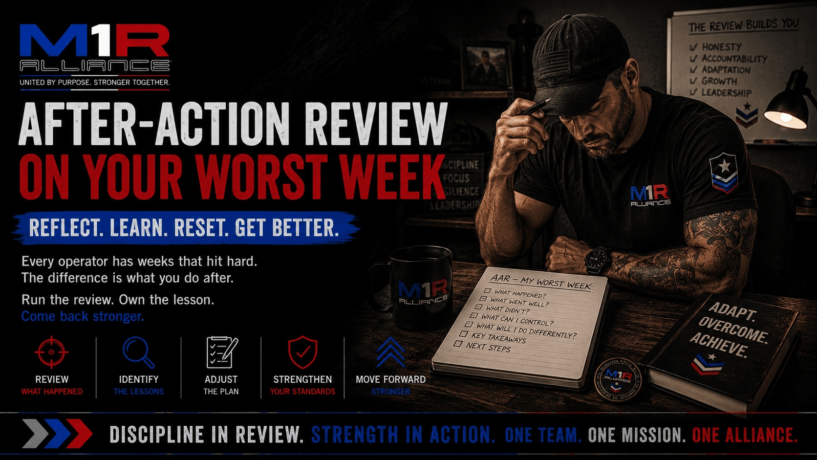 Run the After-Action Review on Your Worst Week — M1R Alliance blog article cover image